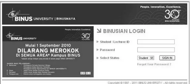 Gambar 3.2 Tampilan layar Login Binusmaya untuk Mahasiswa dan Dosen  Program S tudi S arjana 
