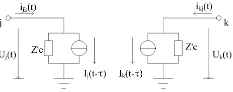 Figure 4. Bergeron line model 