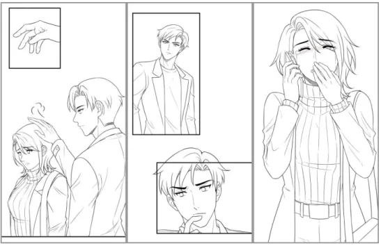 Gambar 3.3. Outline of Sugar Daddy
