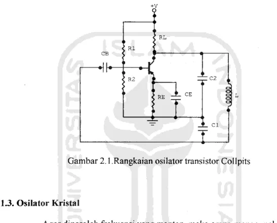 Gambar 2.1 .Rangkaian osilator transistor Collpits