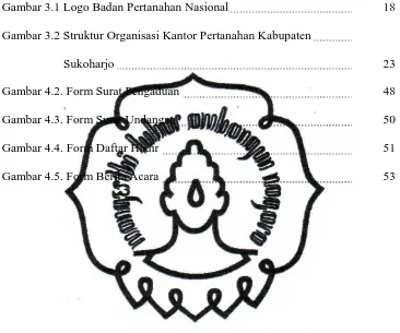 Gambar 3.1 Logo Badan Pertanahan Nasional 