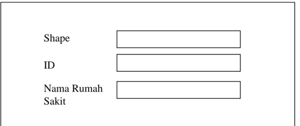 Gambar III.1. Input Data 