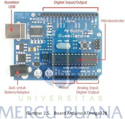 Gambar 2.5.   Board Arduino ATmega328 