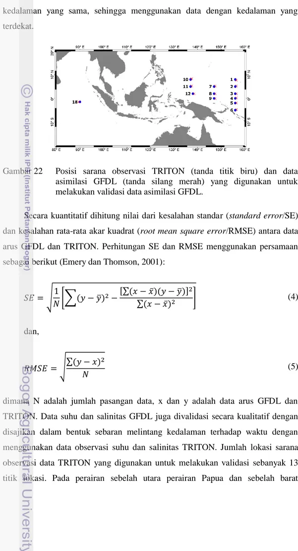 Gambar 22  Posisi  sarana  observasi  TRITON  (tanda  titik  biru)  dan  data  asimilasi  GFDL  (tanda  silang  merah)  yang  digunakan  untuk  melakukan validasi data asimilasi GFDL