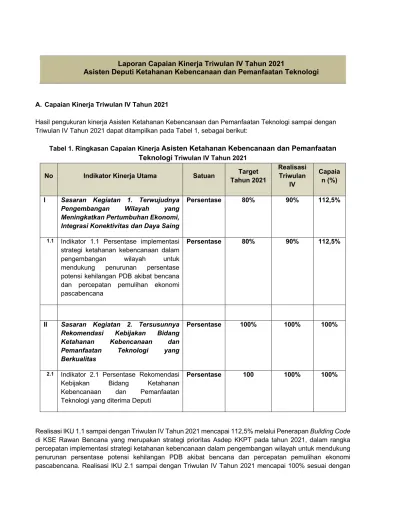 Laporan Capaian Kinerja Triwulan IV Tahun 2021 Asisten Deputi Ketahanan ...