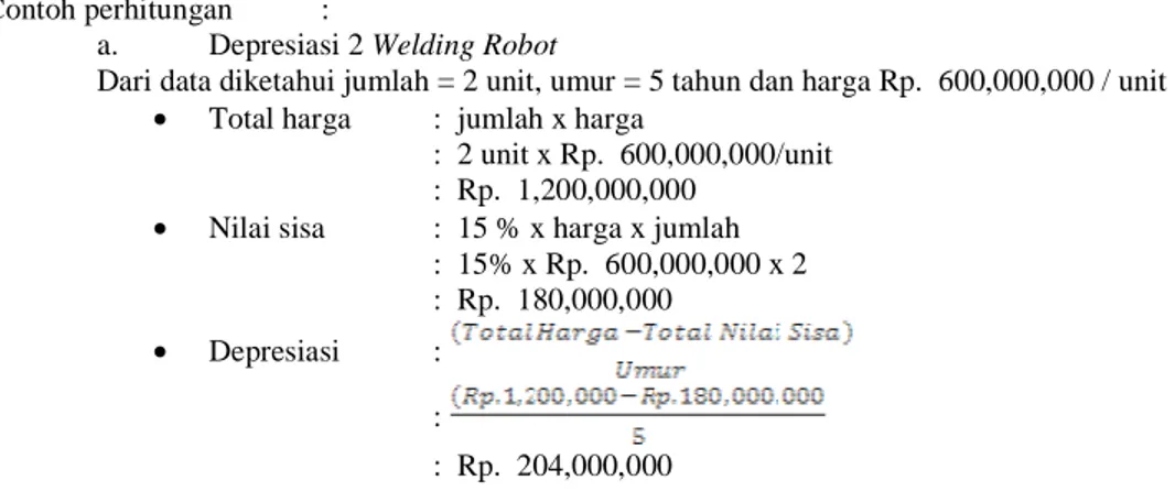 Tabel 4.9 Perhitungan Harga Pokok Penjualan untuk 1 Manual Welding &amp; 1 Welding Robot 
