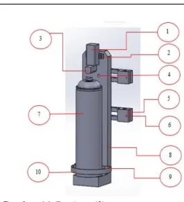 Gambar 11 Design silicon sprayer 