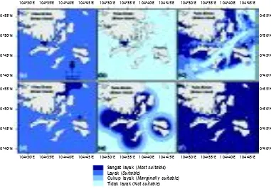 Gambar 3. Peta tingkat kelayakan lahan masing-masing parameter untuk budidaya rumput lautdi Kabupaten Bintan: (a) suhu perairan, (b) salinitas, (c) kedalaman, (d) kecerahan,(e) jarak ke pemukiman, dan (f) jarak ke muara sungaiFigure 3.Suitability sites maps of each parameter for seaweed aquaculture in Bintan District:(a) water temperature, (b) salinity, (c) bathymetry, (d) water transparency, (e) dis-tance to settlement, and (f) distance to river mouth