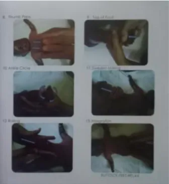 Gambar II.8 Teknik pemijatan bagian kaki  Sumber : Baby Massage And Spa Halaman 15  