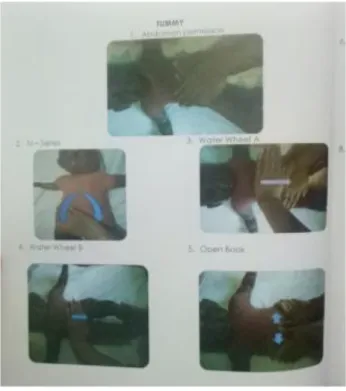 Gambar II.11 Teknik pemijatan bagian perut  Sumber : Baby Massage And Spa Halaman 16  
