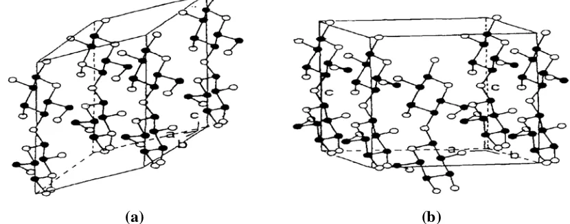Gambar 2.1. Model struktur kristal α-selulosa (a) dan β-selulosa (b) secara berturut ditunjukkan pada kristal satu rantai triklinik dan dua rantai monoklinik ( Gea, 2010)