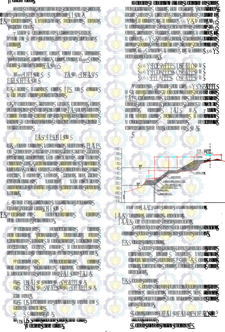 Gambar 4.5. Contoh desain konstruksi tanggul 