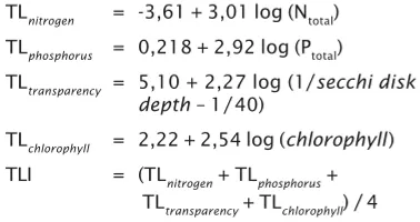 Table 1.Trophic state and corresponding quantitative parameters of the trophic level index