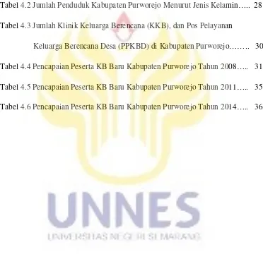 Tabel 4.2 Jumlah Penduduk Kabupaten Purworejo Menurut Jenis Kelamin…..  28 