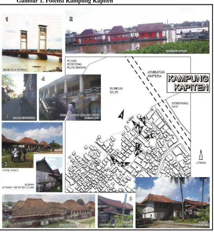Gambar 1. Potensi Kampung Kapiten 
