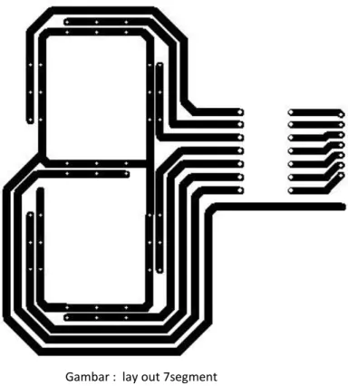 Gambar :  lay out 7segment 