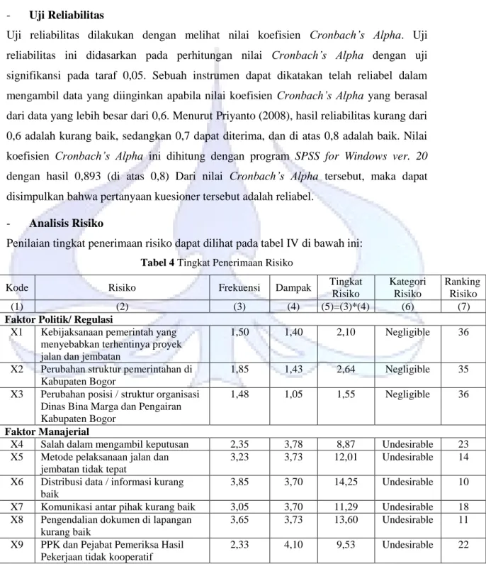 Tabel 4 Tingkat Penerimaan Risiko 