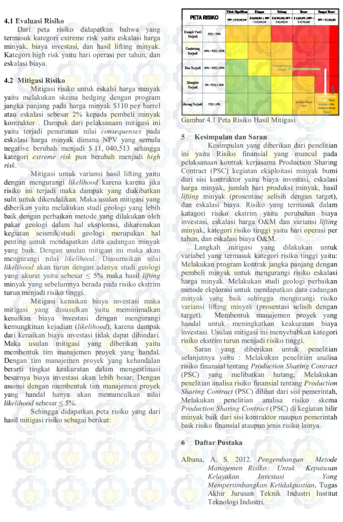 Gambar 4.1 Peta Risiko Hasil Mitigasi   5  Kesimpulan dan Saran 