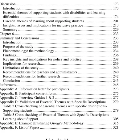 Table 2 Cross checking of essential themes with specific descriptions-