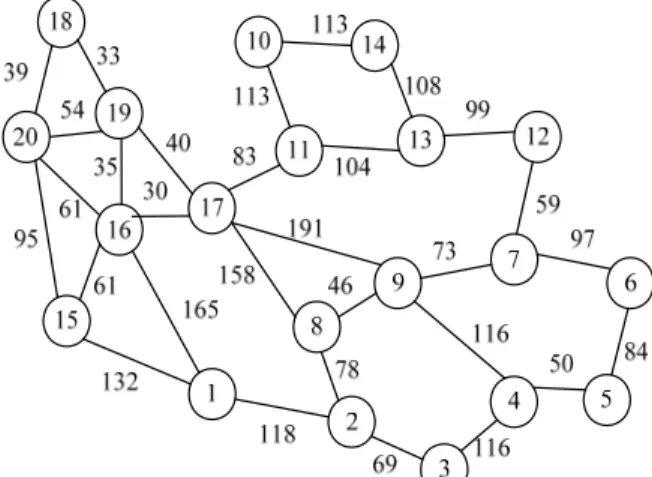 Gambar 3 Representasi graf dari area konservasi pada Gambar 3.  LANGKAH 1 Penentuan Kover  