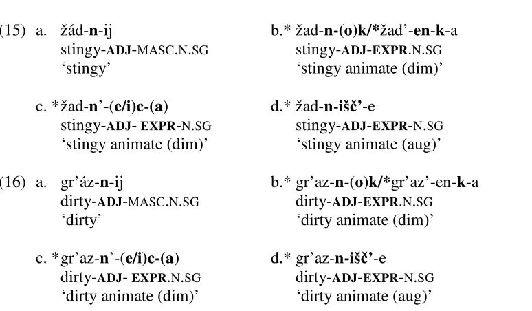 Table 4.4: Attitude suffixes (change in category) 