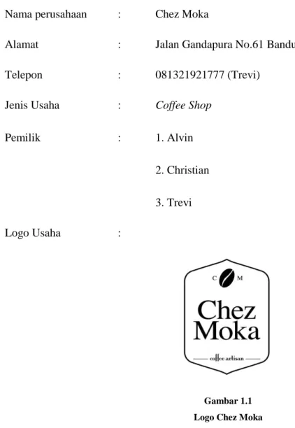 Gambar 1.1  Logo Chez Moka 