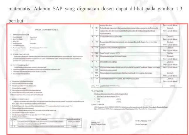 Gambar 1.3 SAP Trigonometri semester II 
