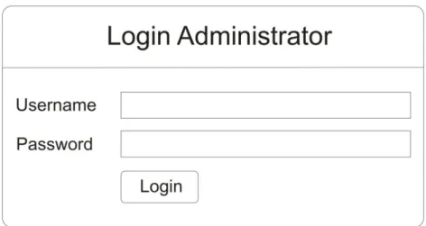 Gambar 2.3 Rancangan Form  Input Login 