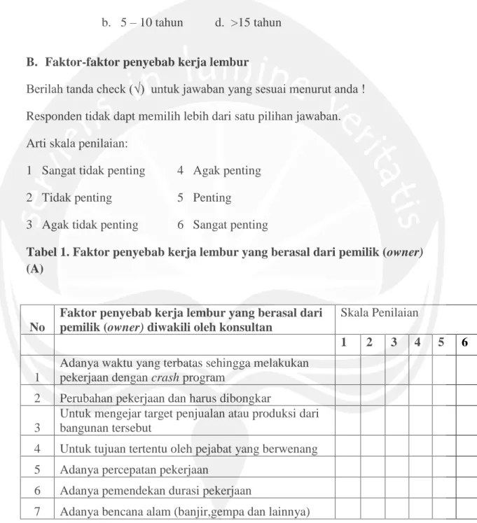 Tabel 1. Faktor penyebab kerja lembur yang berasal dari pemilik (owner)  (A) 
