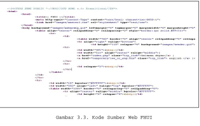 Gambar 3.3. Kode Sumber Web FHUI 