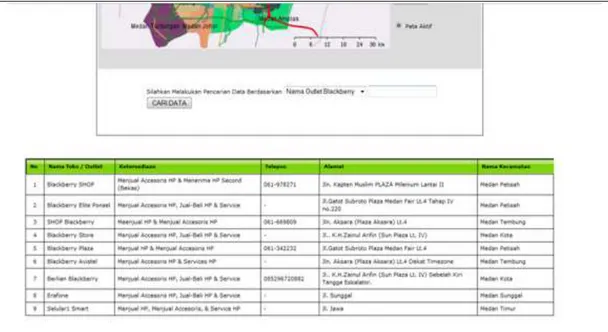 Gambar IV.12. Tampilan Halaman Data Daftar Outlet TAM 