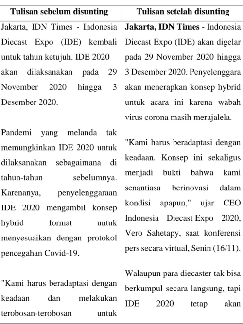 Tabel 3.4 Perbedaan listikel sebelum dan sesudah  disunting 