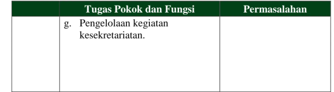 Tabel Program dan Kegiatan Badan Keuangan Daerah   Provinsi Kalimantan Selatan 