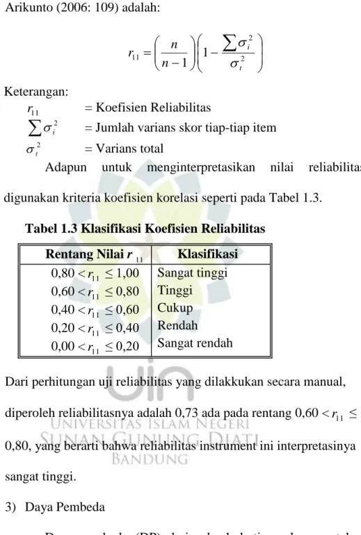 Tabel 1.3 Klasifikasi Koefisien Reliabilitas  Rentang Nilai r Klasifikasi 