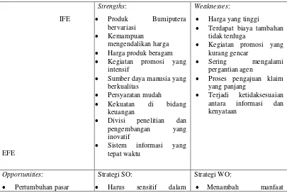 Tabel 3