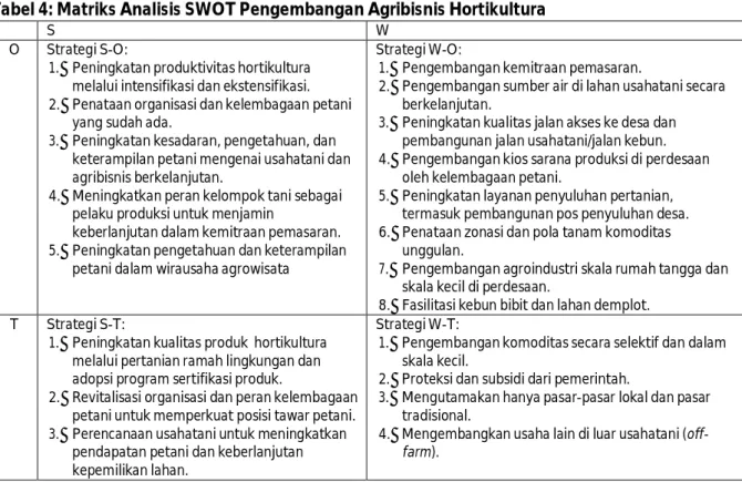 Tabel 4: Matriks Analisis SWOT Pengembangan Agribisnis Hortikultura 