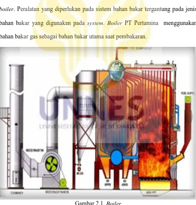 Gambar 2.1. Boiler Mechanical engineering, Construction & Maintenance[