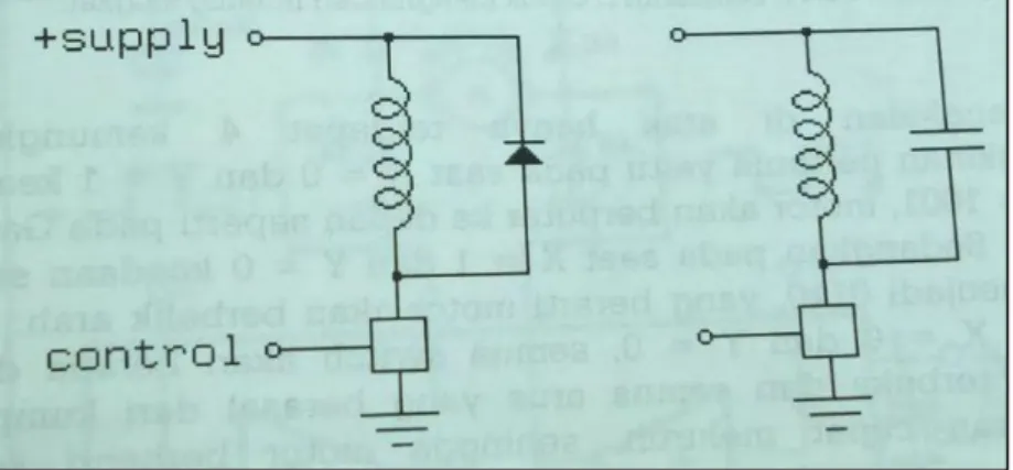 Gambar 2.4.1  Driver Motor dengan pengaman 