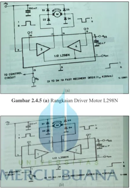Gambar 2.4.5 (a)  Rangkaian Driver Motor L298N 