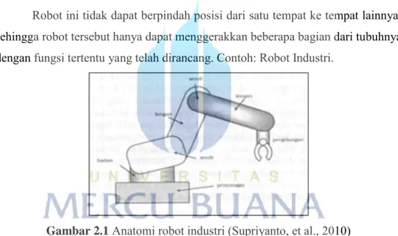 Gambar 2.1  Anatomi robot industri (Supriyanto, et al., 2010) 