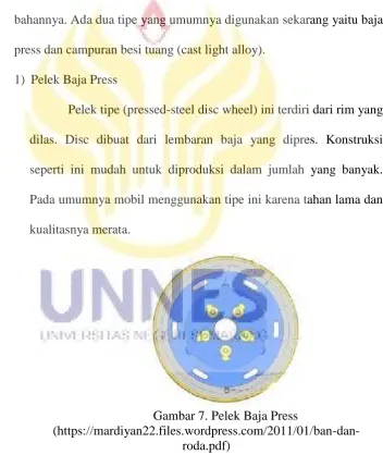 Gambar 7. Pelek Baja Press(https://mardiyan22.files.wordpress.com/2011/01/ban-dan-
