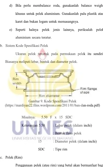Gambar 9. Kode Spesifikasi Pelek(https://mardiyan22.files.wordpress.com/2011/01/ban-dan-roda.pdf)