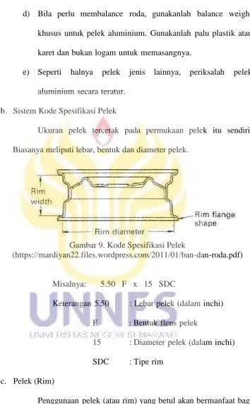 Gambar 9. Kode Spesifikasi Pelek(https://mardiyan22.files.wordpress.com/2011/01/ban-dan-roda.pdf)