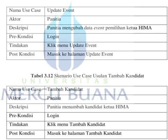 Tabel 3.12 Skenario Use Case Usulan Tambah Kandidat  Nama Use Case  Tambah Kandidat 