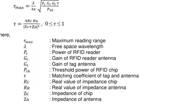Figure 5. Measurements setup in anechoic chamber for RFID tag sensitivity.