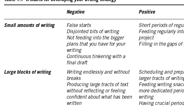 Table 1.1 A matrix for developing your writing strategy