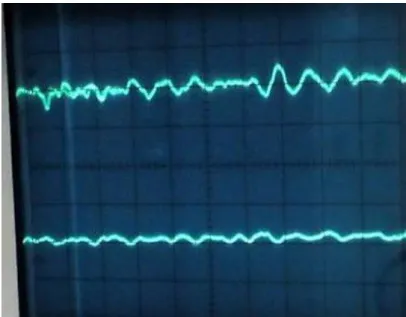 Gambar 13.  sinyal input (bawah) dan output (atas) penguatan sinyal audio pada 20 mV/div 
