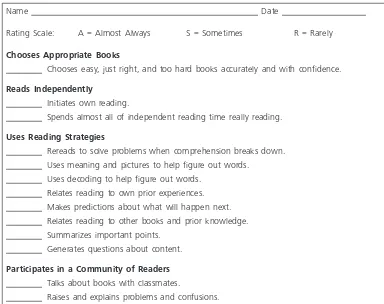 FIGURE 2.4. Students’ understanding of narrative text checklist. Adapted from Pike and Salend(1995)