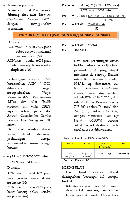 tabel 226 (min) untuk CBR Low, 