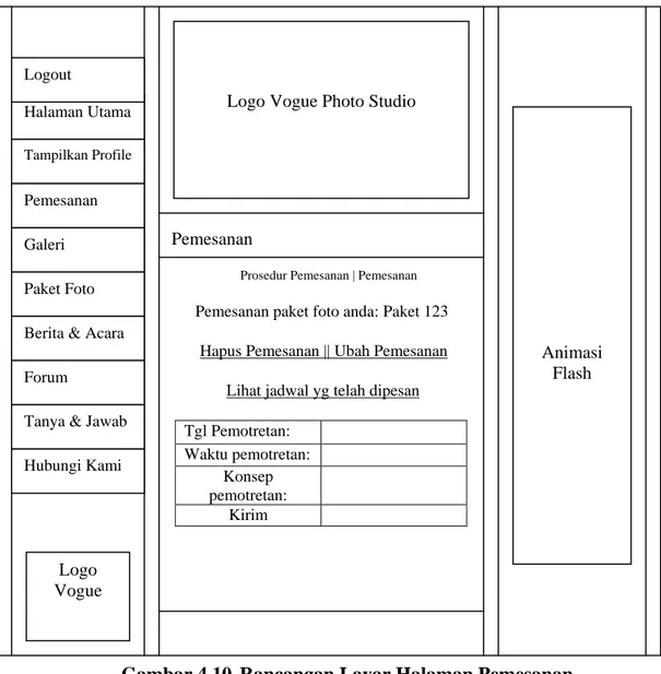 Gambar 4.10  Rancangan Layar Halaman Pemesanan 